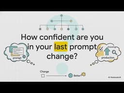Langfuse Tutorial: Tracing, Evaluation & Prompt Management for AI Apps