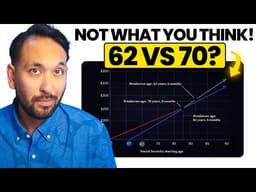 Social Security at 70 or 62? (Even if I don’t need it)