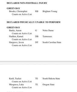 @RapSheet: In the #Packers list of players on the PUP list… Micah Parsons is not on it. https://t.co/FzKU0fp8Ci
