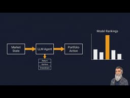 AI-Trader Benchmark: Why the Best AI Model Won by Losing Less