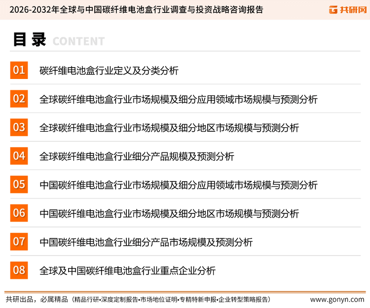 新能源整车减重需求释放，2026年全球碳纤维电池盒市场总额约36.08亿美元[图]_共研咨询_共研网