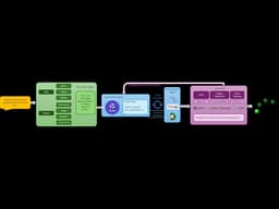 MoReGen: Multi-Agent Motion-Reasoning Engine for Code-based Text-to-Video Synthesis