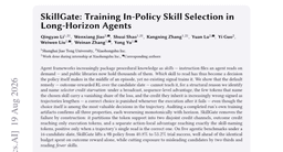 SkillGate: Training In-Policy Skill Selection in Long-Horizon Agents