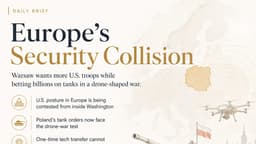Europe’s Security Collision