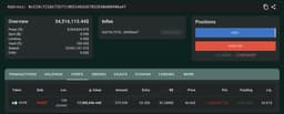 @lookonchain: After taking a month off, he came back and opened a massive short on 375,033 $HYPE($17.5M) — now sit...