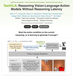 @arankomatsuzaki reposted: New #NVIDIA paper: what if robots never had to wait for their own thoughts?

Tac...