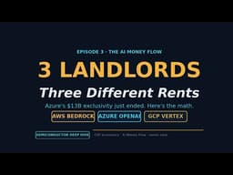 The CSP Trinity — Three Landlords, Three Different Rents (AWS · Azure · GCP)