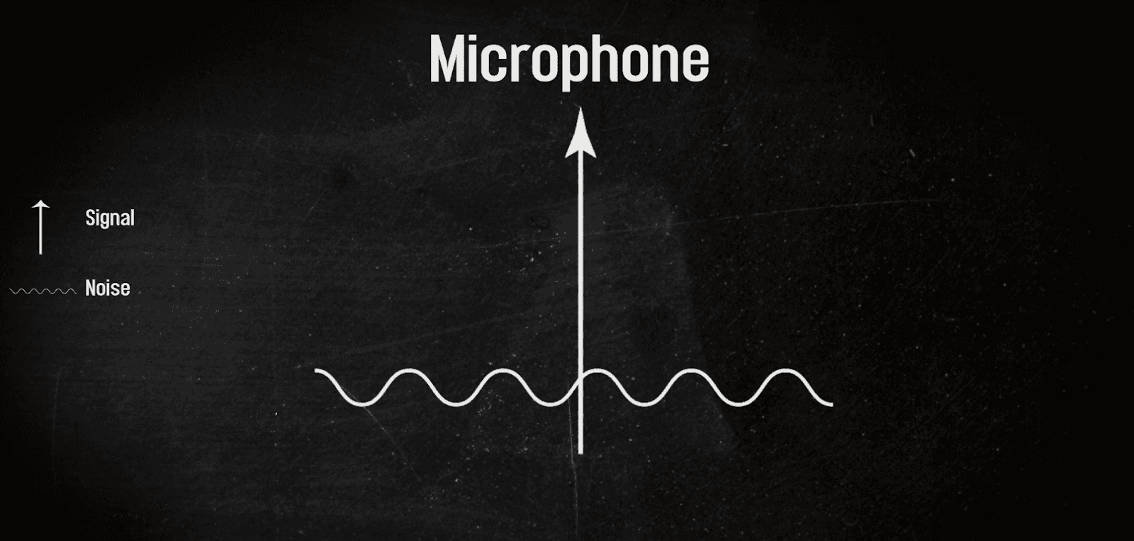 Creating an Audio Track: 5 essential audio editing tips - Storyblocks