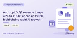 Anthropic's Q3 revenue jumps 45% to $16.8B ahea...