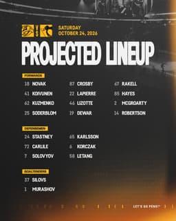 @penguins: Tonight's lines vs. Nashville ⬇️ https://t.co/gZ0PMH1Opu
