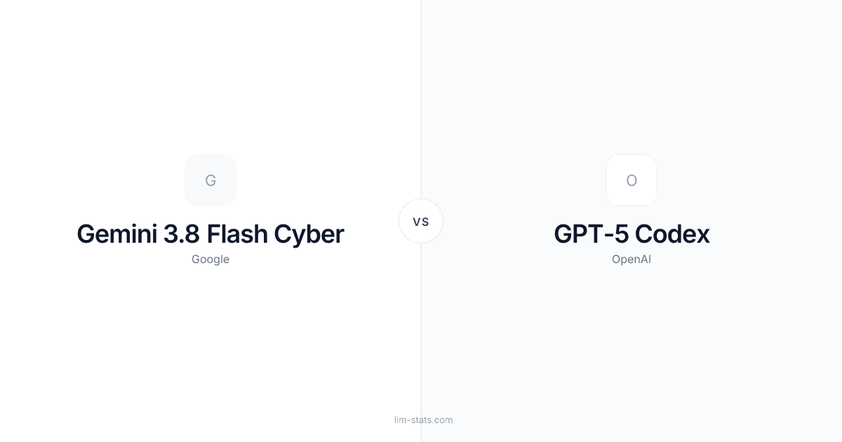 Gemini 3.8 Flash Cyber vs GPT-5 Codex - LLM Stats