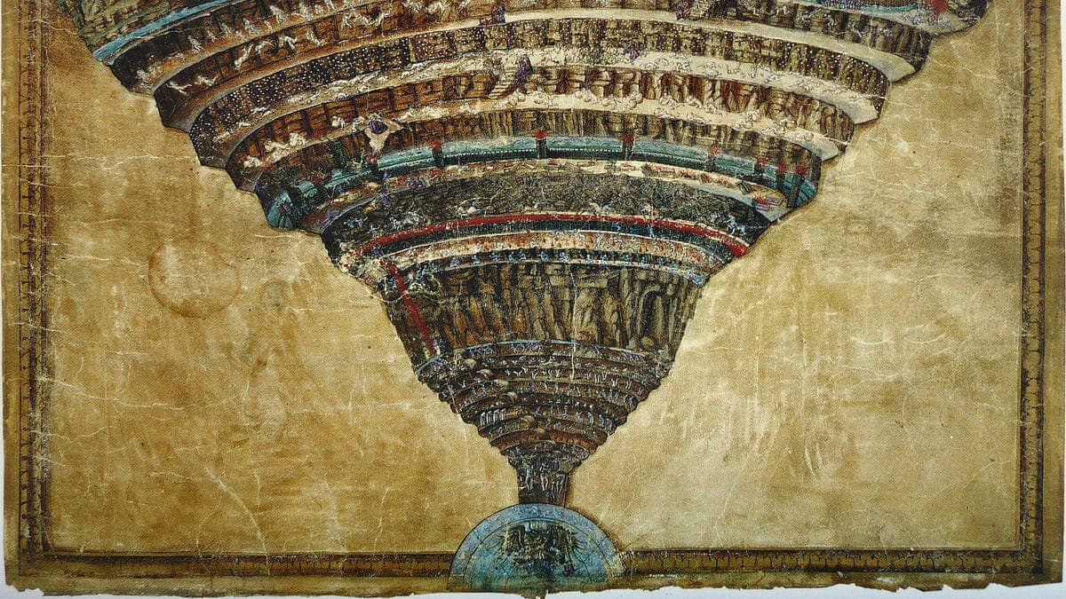 The Theology that Underlies Eternal Conscious Torment is Incoherent