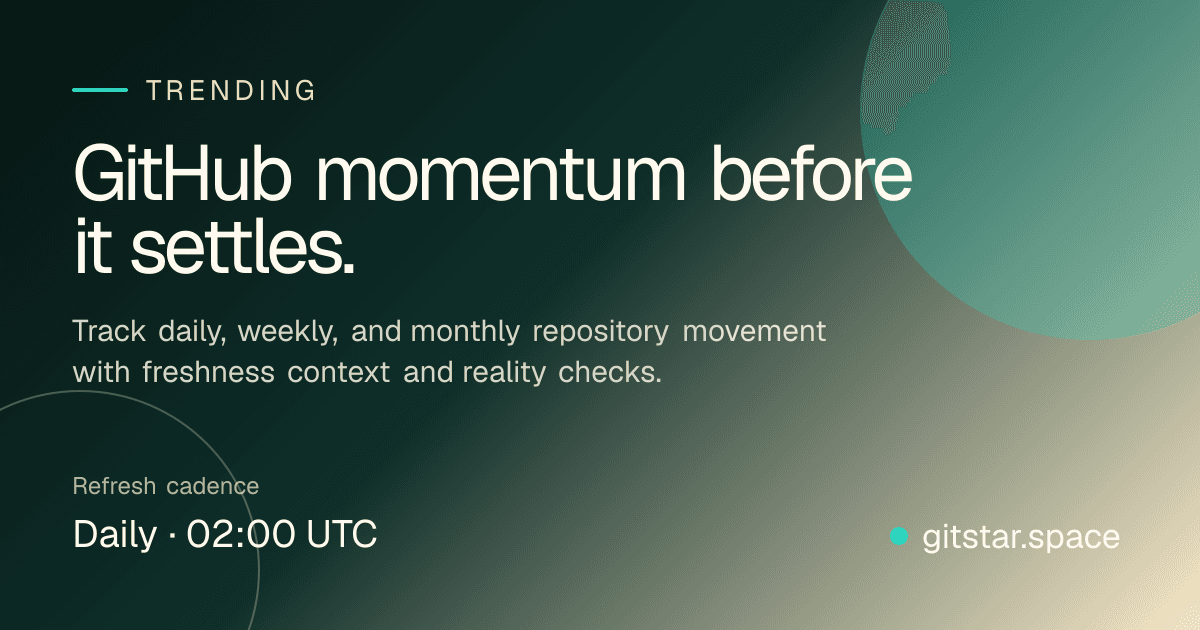 Trending GitHub Repositories | GitStar