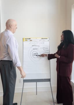 Talent and HR Function Redesign - Ingenium Global
