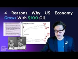 TOM LEE: 4 Reasons US Economy Grows With $100 Oil. Fog of War continues, $GRNY $GRNI resilient