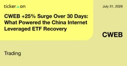 CWEB +25% Surge Over 30 Days: What Powered the ...