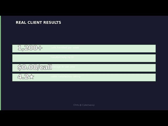 Autonomous AI SDRs & lead-gen agents gaining traction