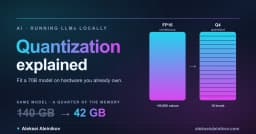 Quantization Explained: Run a 70B LLM on Your Own GPU
