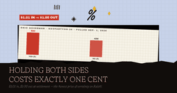 Can You Take Both Sides On Kalshi? | OddsShopper