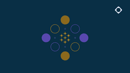 The 2026 Guide to Software Supply Chain Security | Cloudsmith