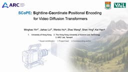 @_akhaliq: SCoPE

Sightline-Coordinate Positional Encoding for Video Diffusion Transformers

model: https://t.c...