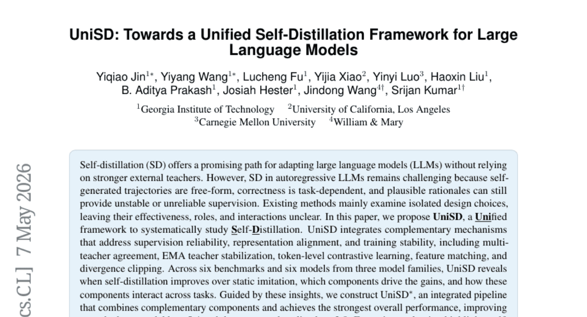 UniSD: Towards a Unified Self-Distillation Framework for Large Language Models
