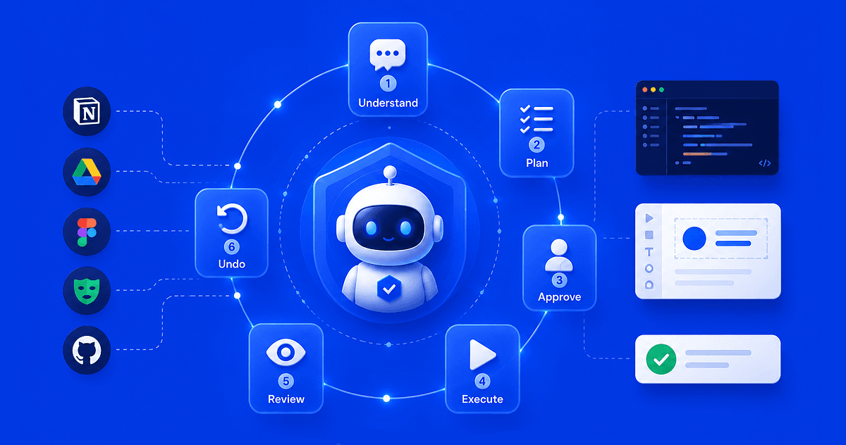 UX Designers, You're Now an AI Agent Operator