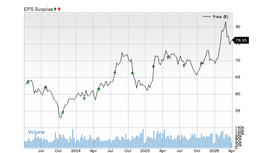 Will Coca-Cola (KO) Surpass Expectations in Its Upcoming Earnings Announcement? | Bitget News