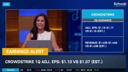 EARNINGS ALERT: AVGO, CRWD, FIVE