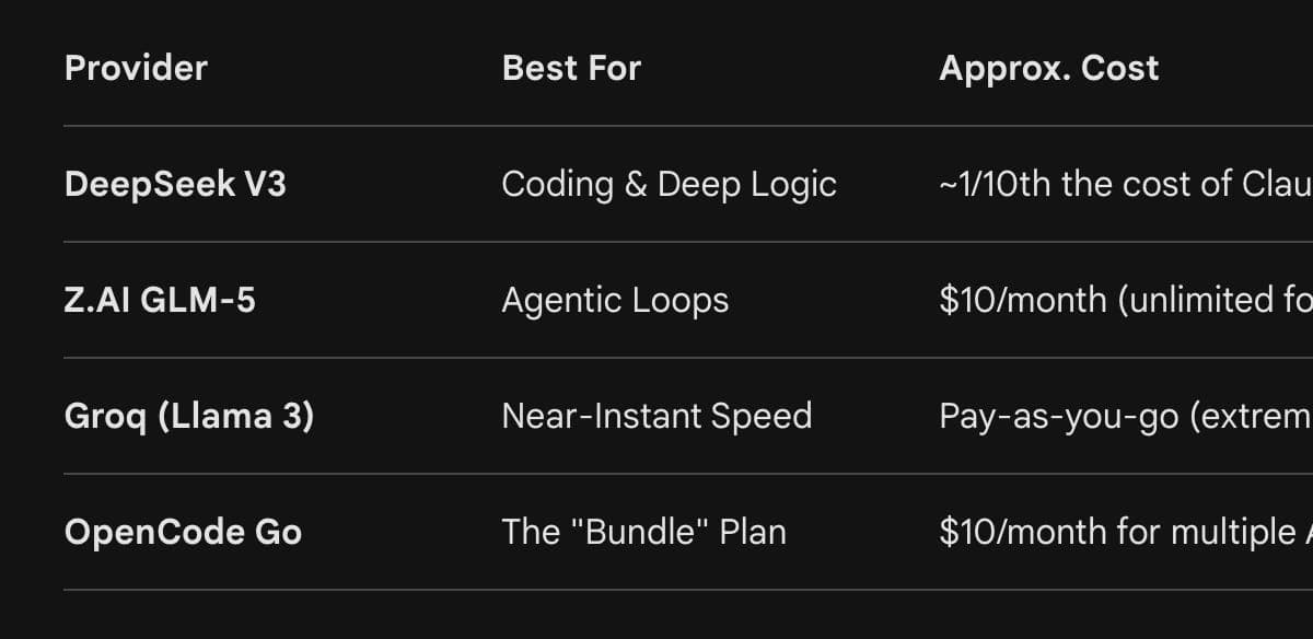 ****OpenClaw Security Crises & Mitigations****
