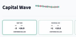 The Make or Break Week (Update for Money Printer Pro)