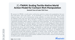 N_0-TWAM: Scaling Tactile-Native World-Action Model for Contact-Rich Manipulation