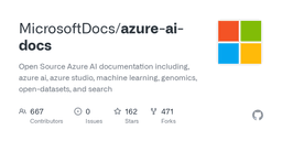 azure-ai-docs/articles/foundry/agents/how-to/manage- ...