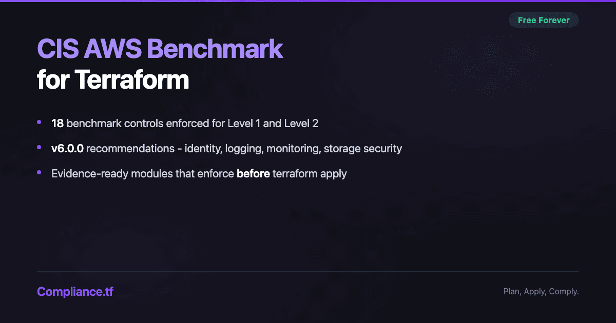 CIS Terraform Compliance Modules