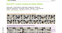 RoboTTT: Context Scaling for Robot Policies