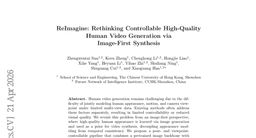 ReImagine: Rethinking Controllable High-Quality Human Video Generation via Image-First Synthesis