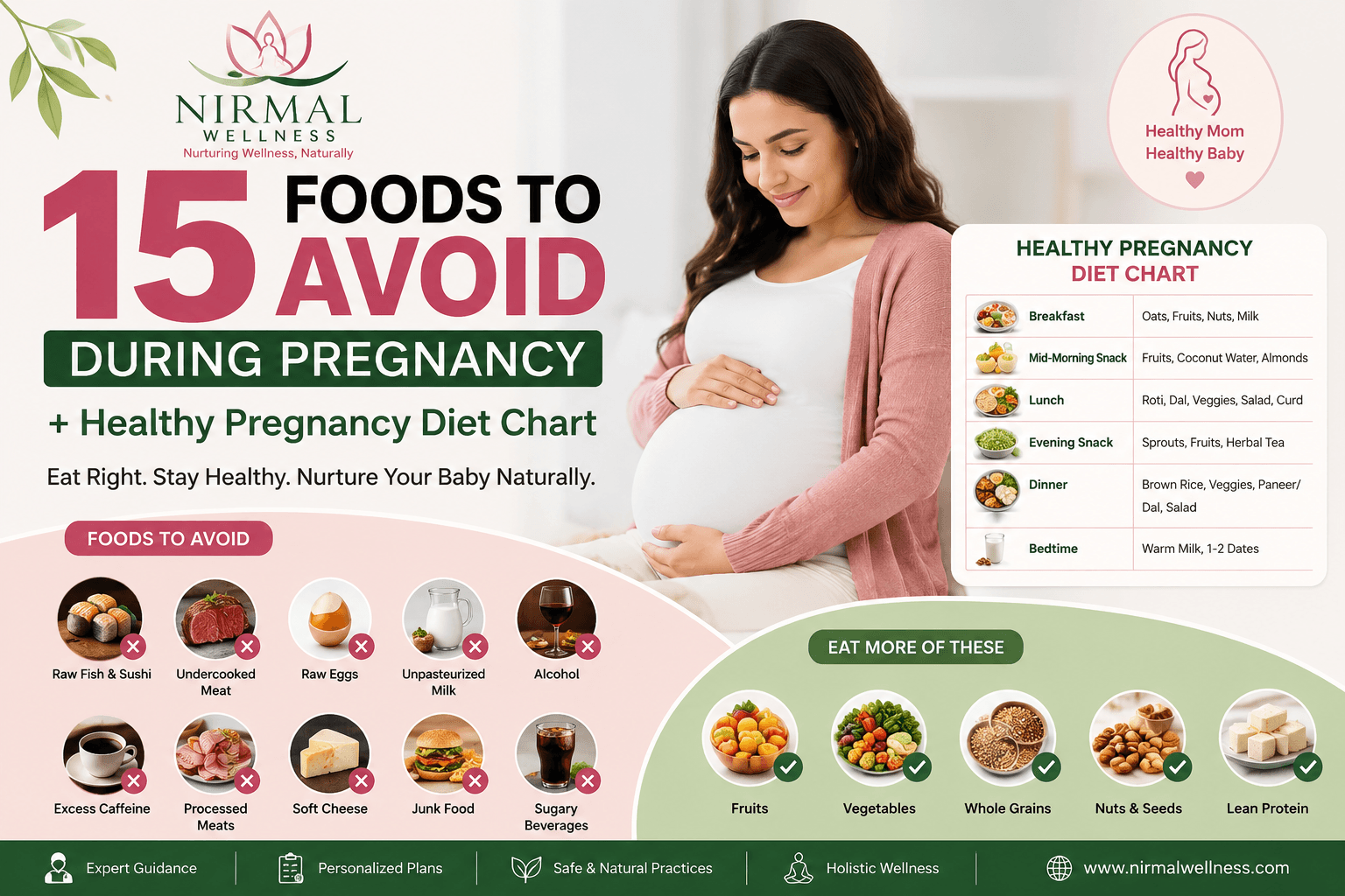 Foods to Avoid During Pregnancy: Complete Diet Guide
