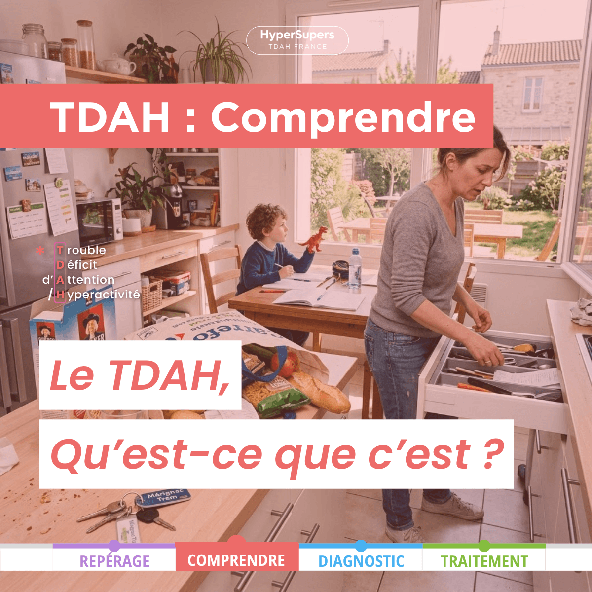 Comprendre le Trouble Déficit de l'Attention / Hyperactivité ...