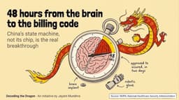 #83: Why did China insure a brain implant in 48 hours?
