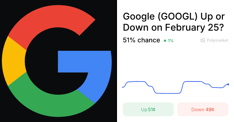 Google (GOOGL) Up or Down on February 25? Trading Odds & Predictions (Feb. 25, 2026) | Polymarket