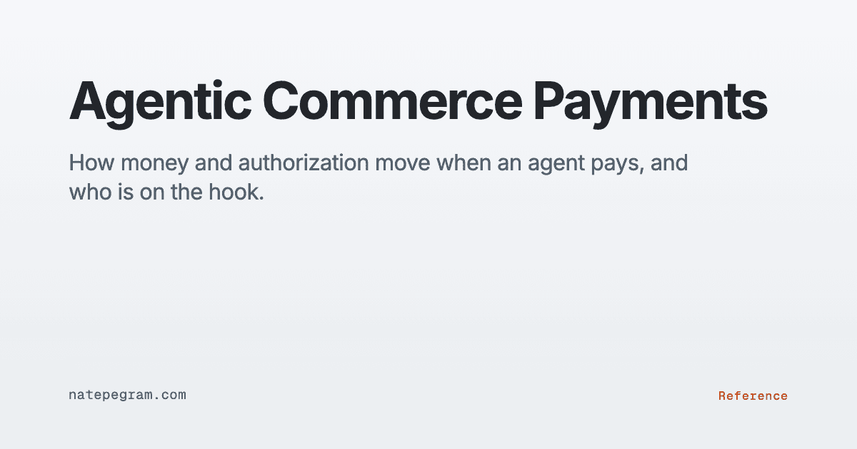 Agentic Commerce Payments: Authorization, Liability, and the Rails
