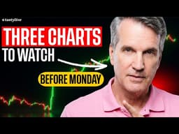 3 Charts Every Trader Should Watch Over the Long Weekend. Tim Knight Breaks Them Down.