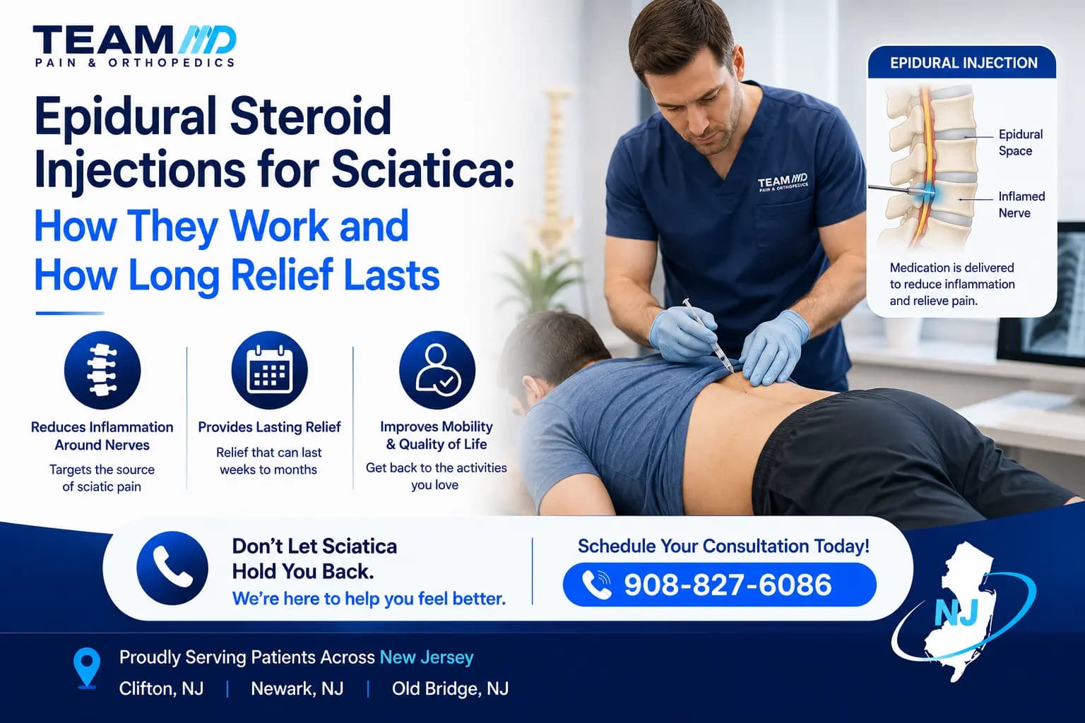 Epidural Steroid Injections for Sciatica: How They Work and ...
