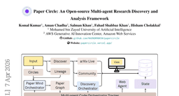 Paper Circle: An Open-source Multi-agent Research Discovery and Analysis Framework