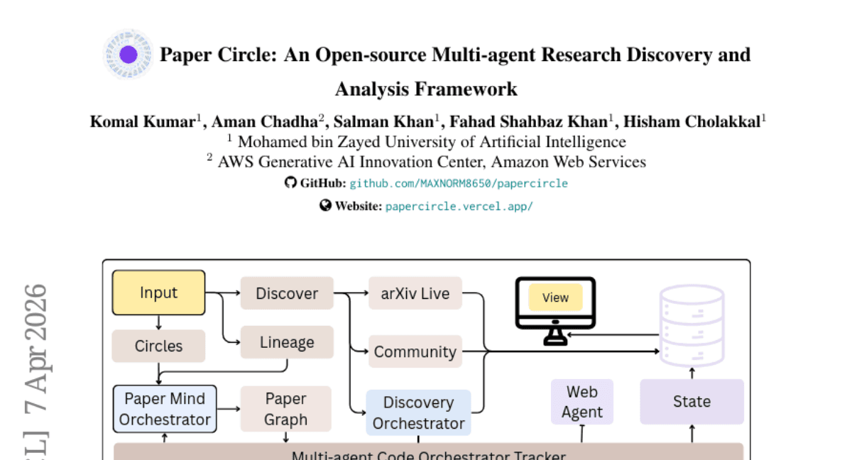Paper Circle: An Open-source Multi-agent Research Discovery and Analysis Framework
