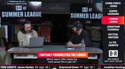 @TheSteinLine: Today’s @BleacherReport live stream from the Thomas & Mack alongside @JakeLFischer began with Timber...