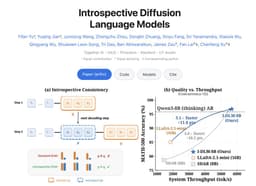 @arankomatsuzaki: Together AI presents Introspective Diffusion LM

- The first DLM to match the quality of AR while ou...