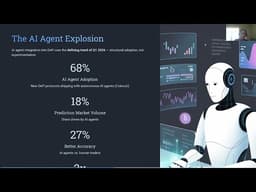 Web3 Marketing in 2026: Budgets, Growth Stats, and How Agencies Win the Next 12 Months