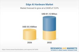 Edge AI Hardware Market - Global Forecast 2026-2032 ...