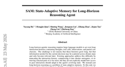 SAM: State-Adaptive Memory for Long-Horizon Reasoning Agent